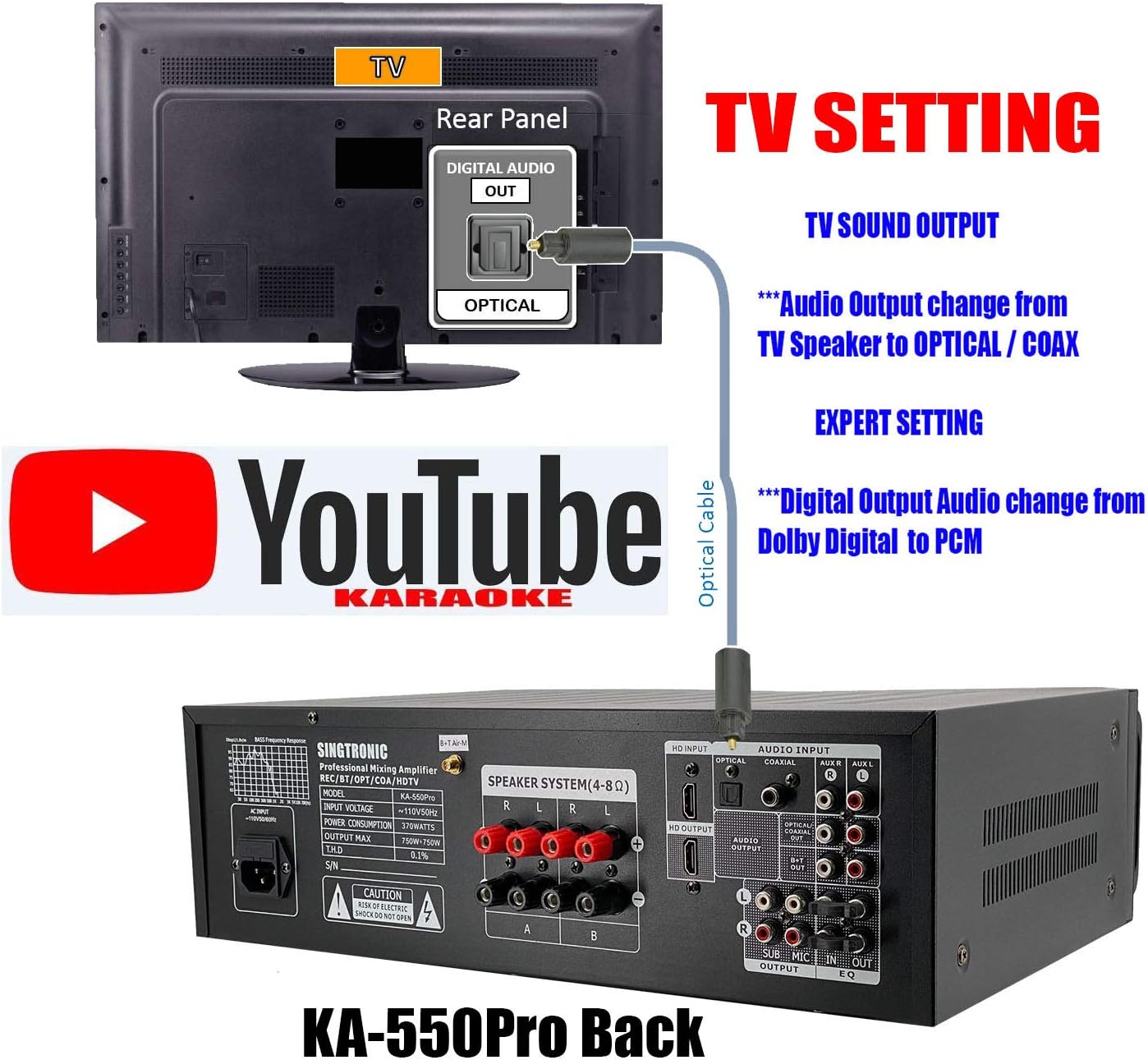 1500W Mixing Amplifier Karaoke with Bluetooth K9314