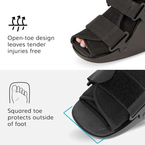 Short Walking Boot for Broken Toe Injuries, Sprained Ankles, Post-Op Support (XS) S64348