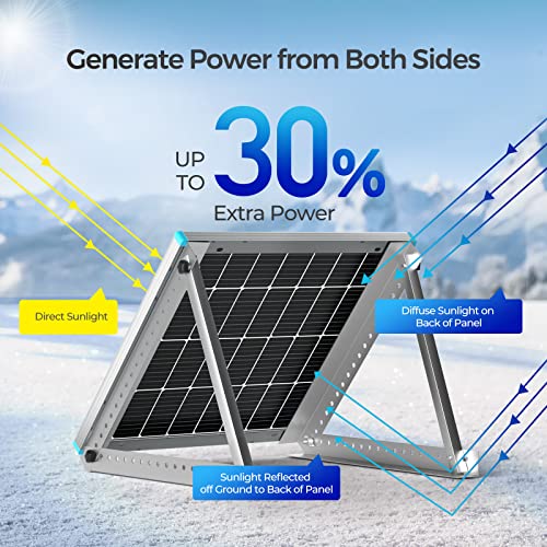 115 Watt 12 Volt Monocrystalline Rigid Solar Panel B3831