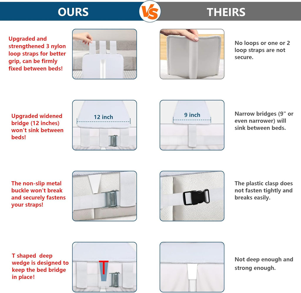 Twin to King Bed Converter Kit with Storage Bag M9966