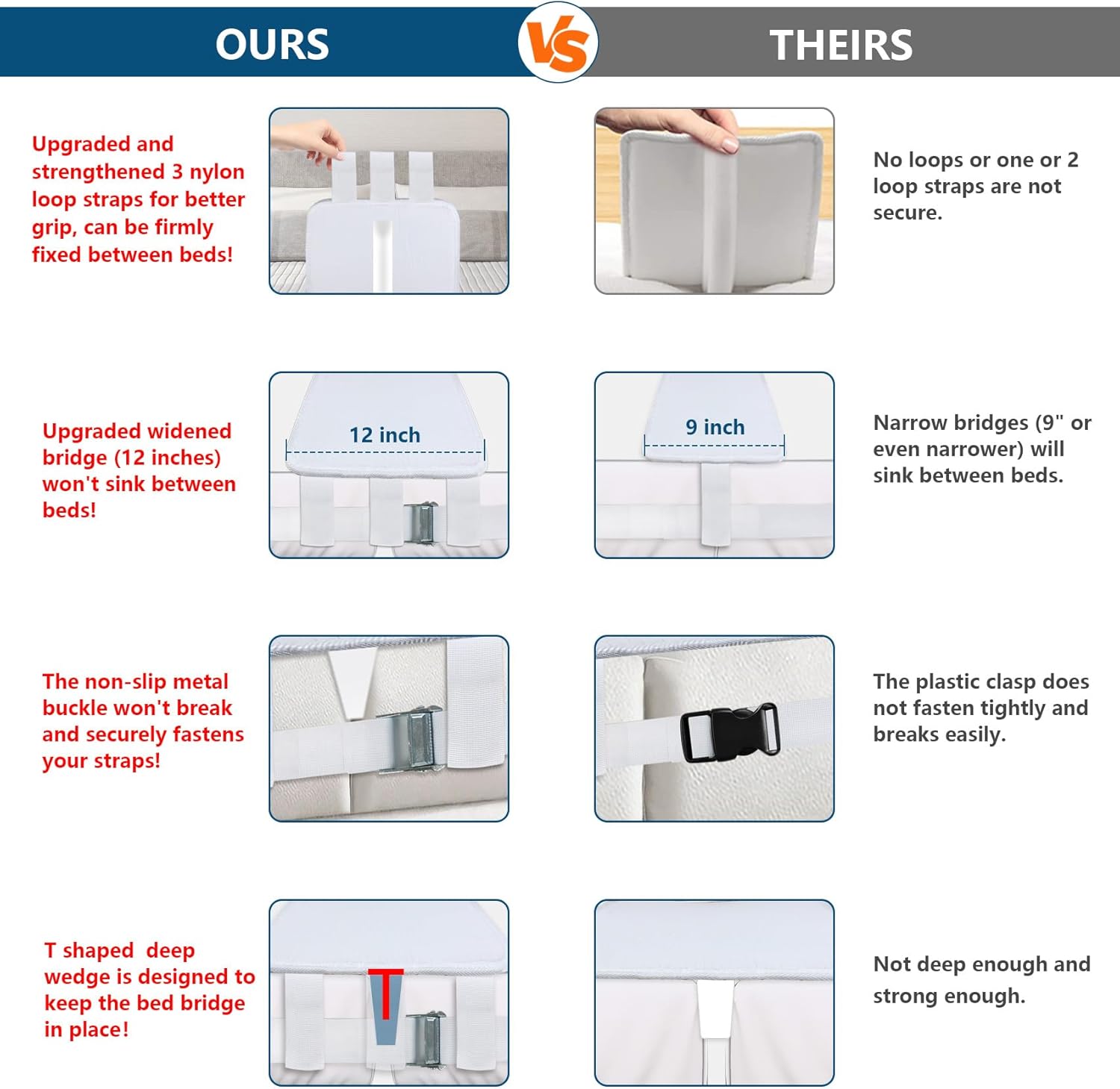 Twin to King Bed Converter Kit with Storage Bag M9966