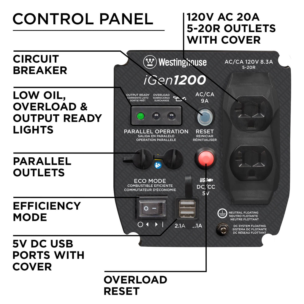 Portable Inverter Generator L596