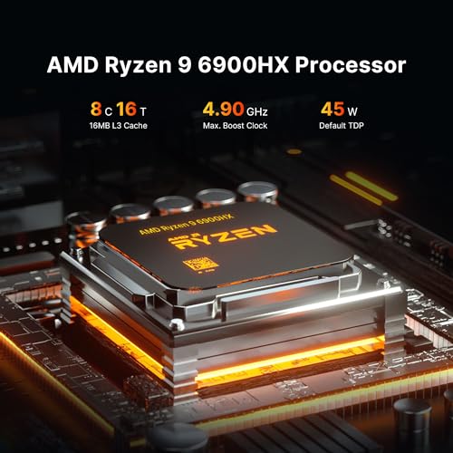 Mini Desktop Computer AMD Ryzen 9 6900HX 16GB DDR5 512GB PCIe4.0 SSD Radeon 680M H36984