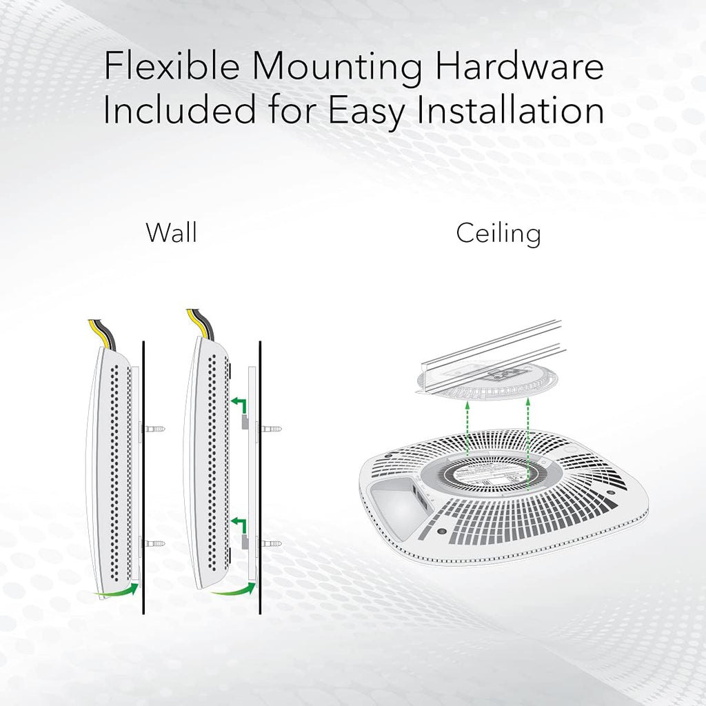 Tri-Band AC3000 WiFi 5 Wireless Access Point I6056
