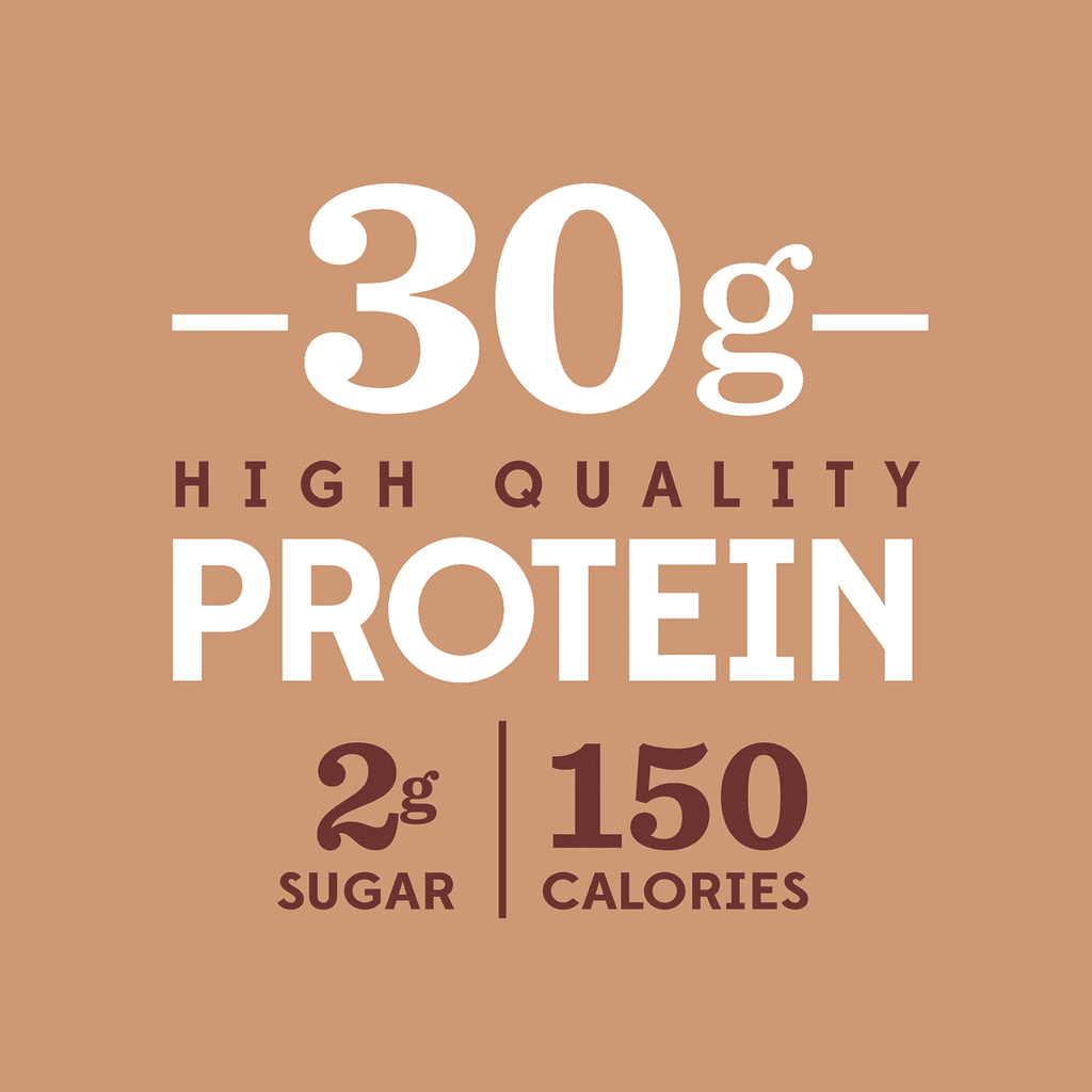 11.5 fl. oz 12 Pack Chocolate Protein Shake D167899