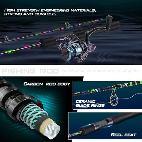 IM7 Graphite Baitcasting Spinning Fishing Rod and Reel Combo D559