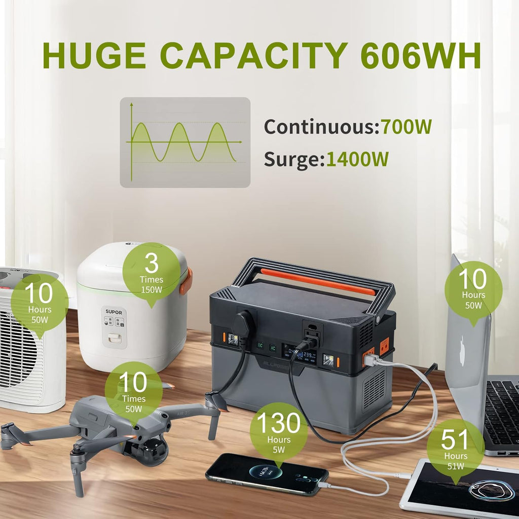 Portable Power Station 606Wh 700W with Pure Sine Wave AC Outlets J81646