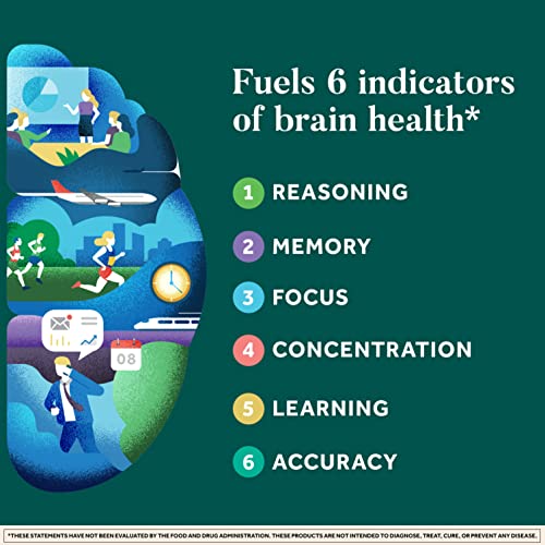 Brain Supplement 30 Capsules C40255