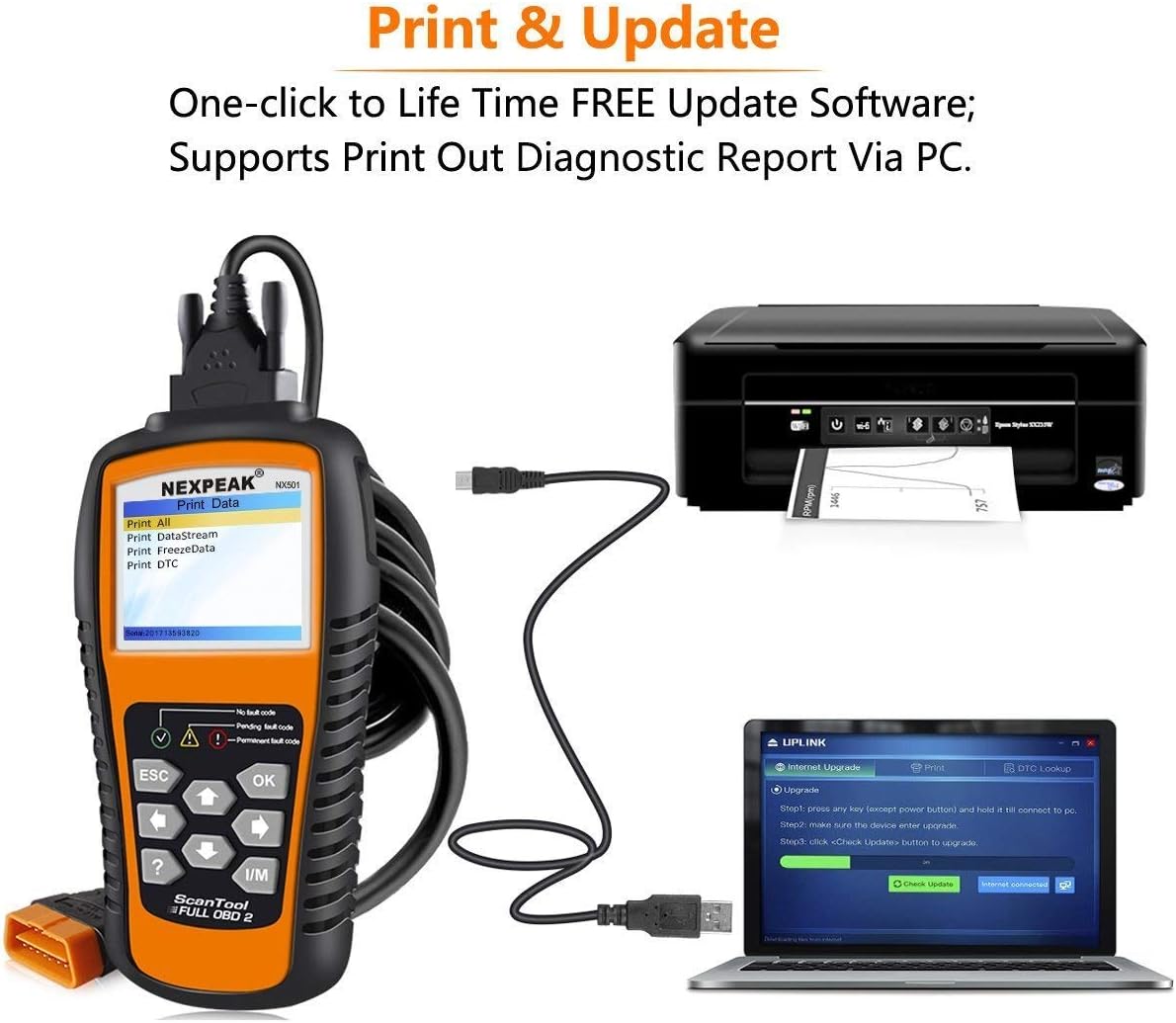 OBD2 Scanner Car Diagnostic Scan Tool Pack of 2 S23362