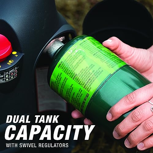 18,000 BTU Portable Propane Heater S71903