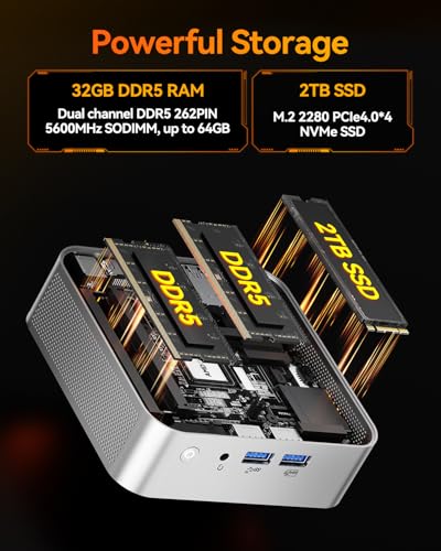 AMD Ryzen 9 Mini PC, 32GB DDR5 RAM, 2TB SSD, Windows 11 Pro T427
