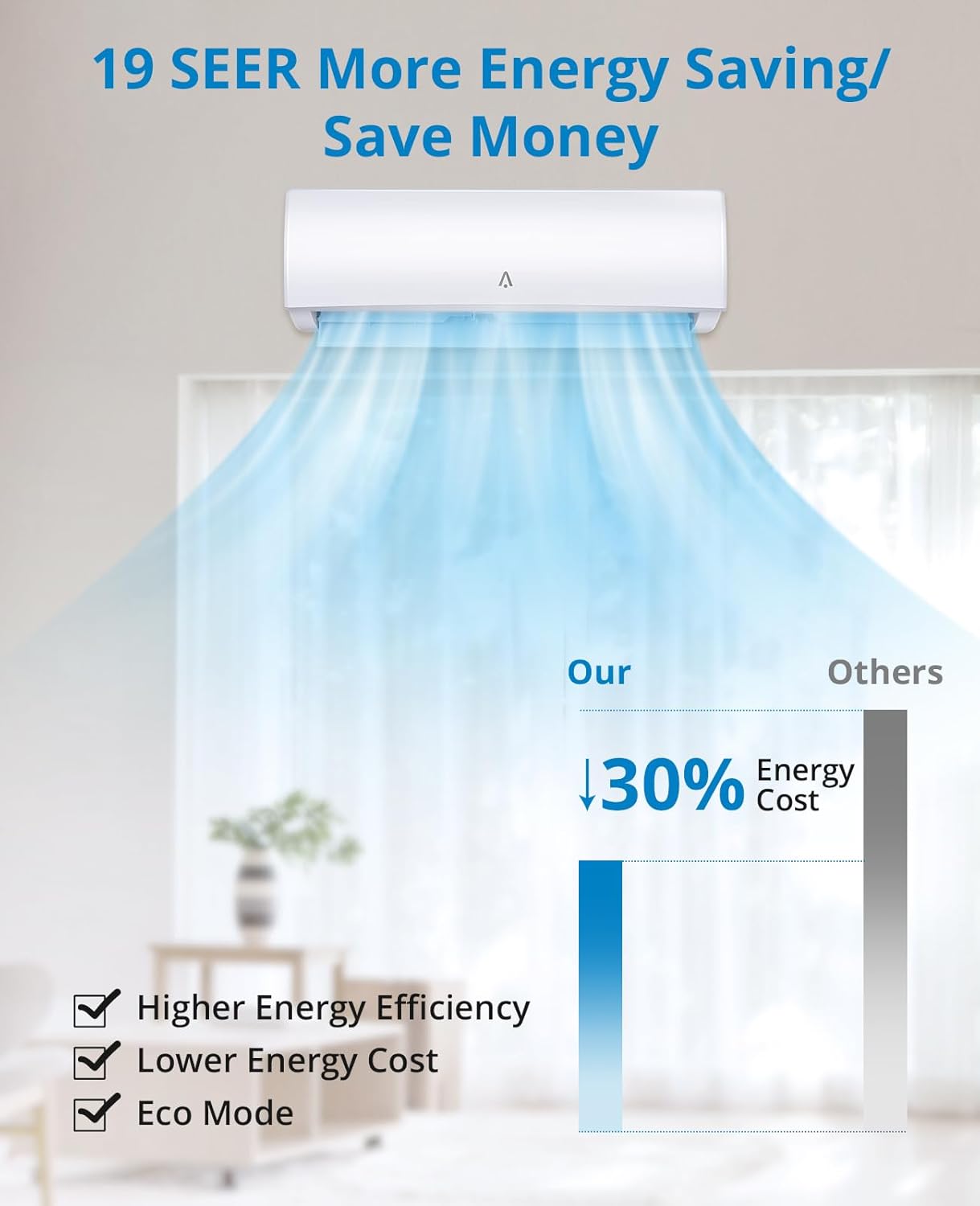 12,000 BTU Mini Split AC with Heat Pump V749