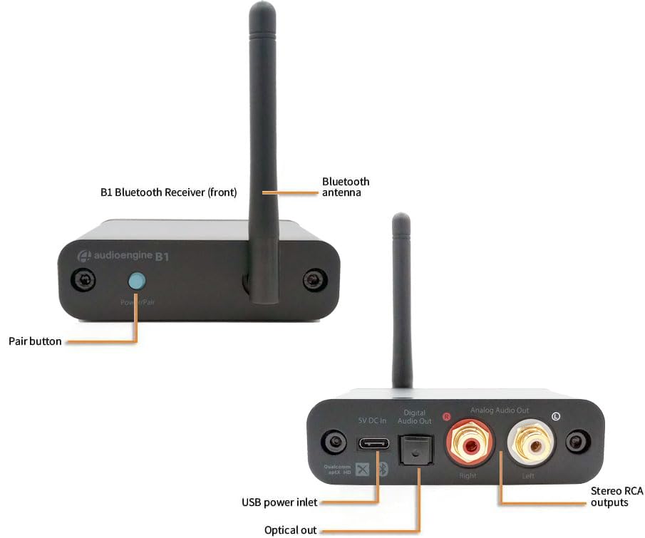 Bluetooth Receiver J640639