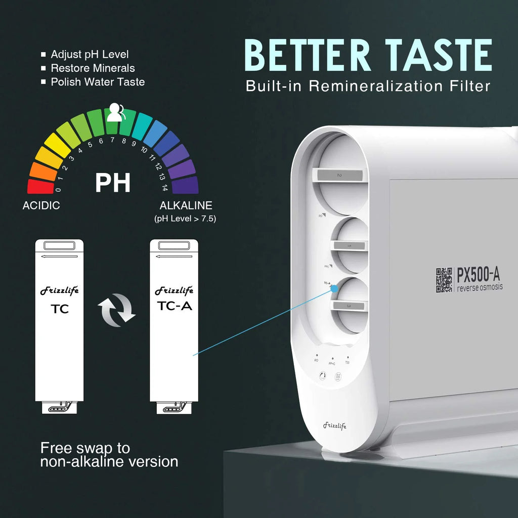 Under Sink Alkaline RO Tankless Water Filtration System P61163
