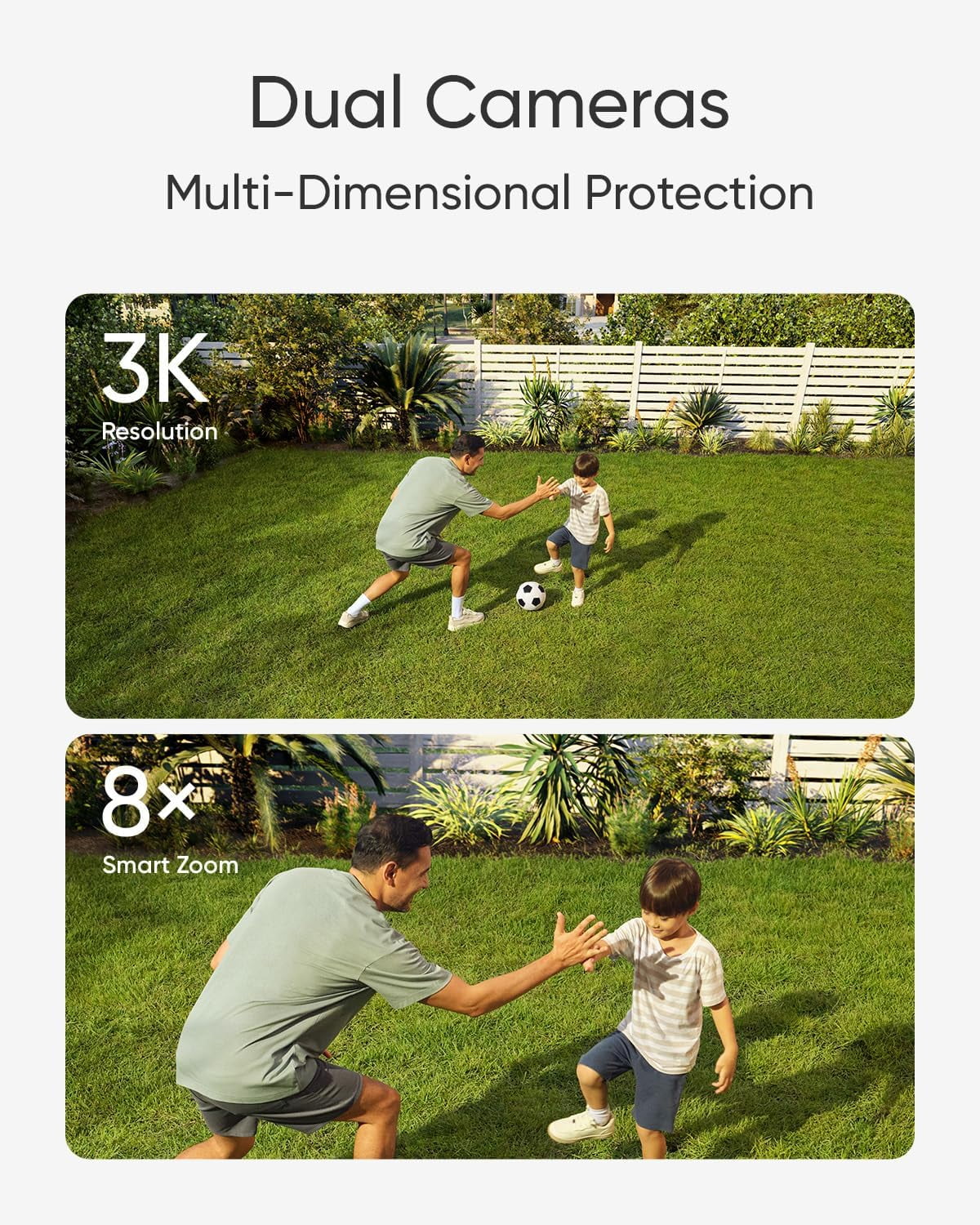 Floodlight Camera, Wired Camera, 3K+2K Dual Camera, 360° Pan and Tilt, Dual-Band Wi-Fi, Local Storage P475