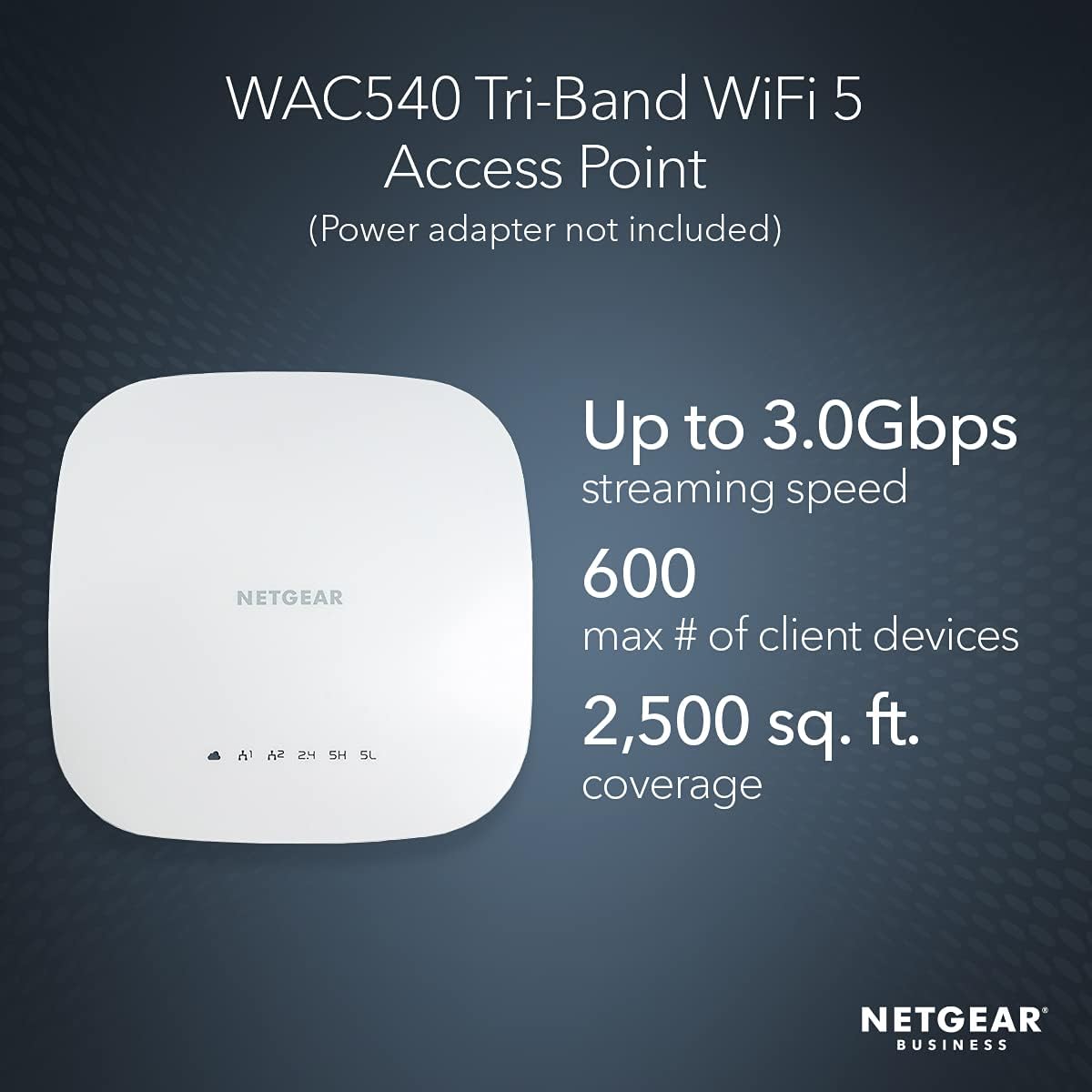 Tri-Band AC3000 WiFi 5 Wireless Access Point I6056