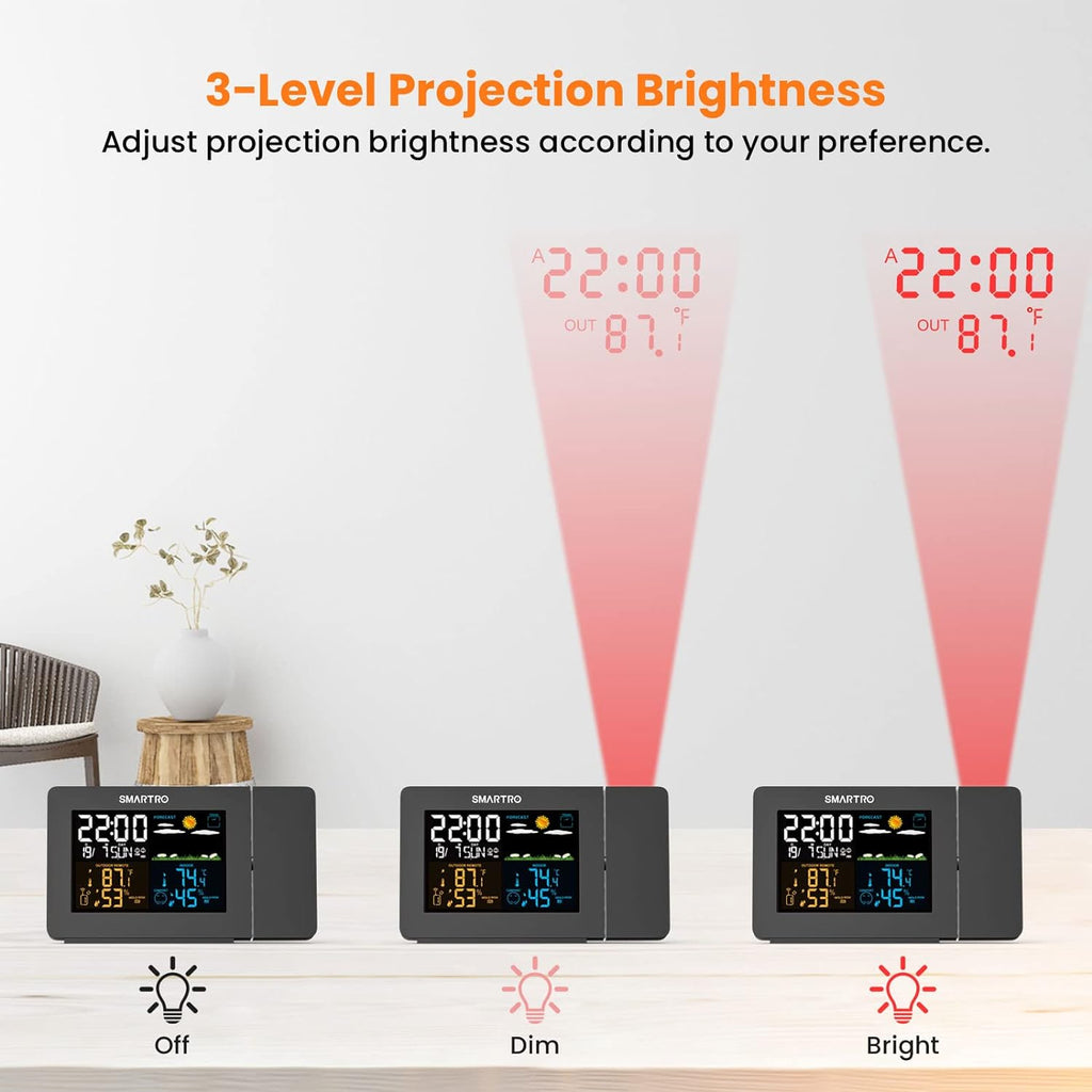 Projection Alarm Clock with Weather Station, Wireless Indoor Outdoor Thermometer, Temperature Humidity Monitor R4217