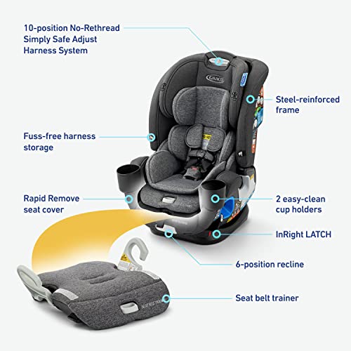 4 in 1 Car Seat C596
