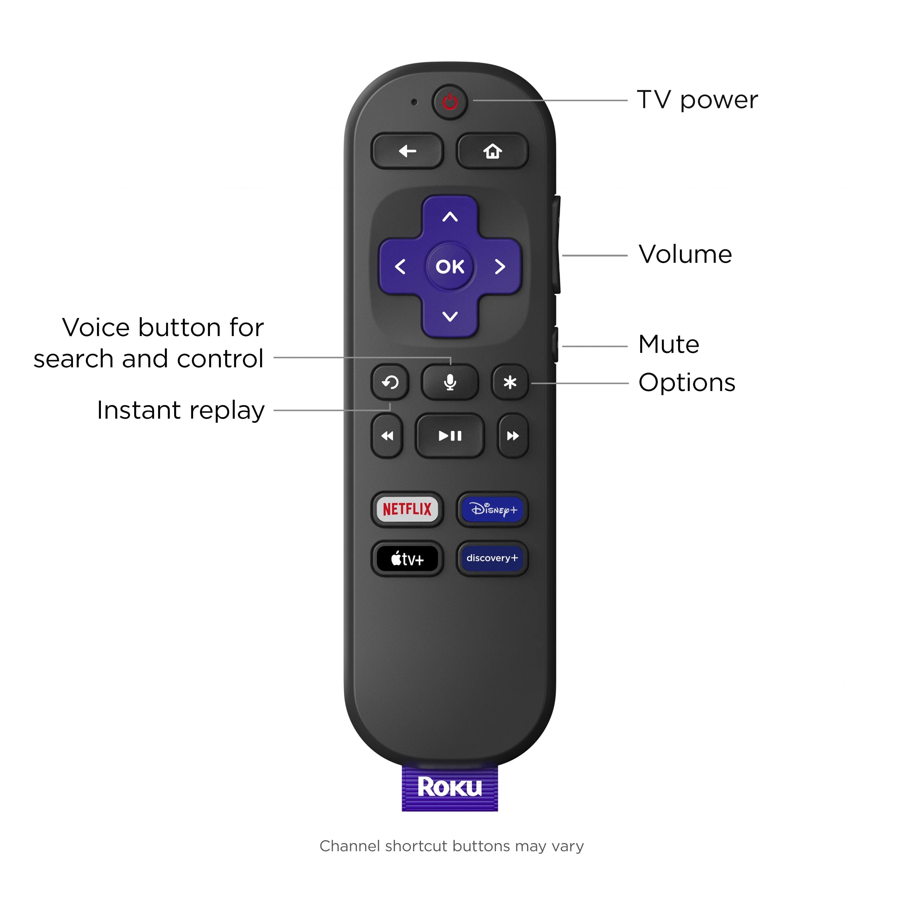 4K HDR Streaming Player with Voice Remote O7200
