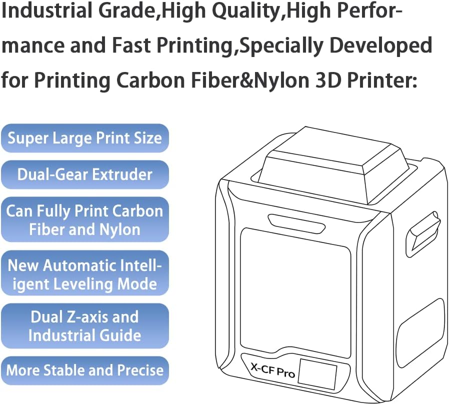 Industrial Grade 3D Printer with Build Volume 11.8x9.8x11.8 Inch D960