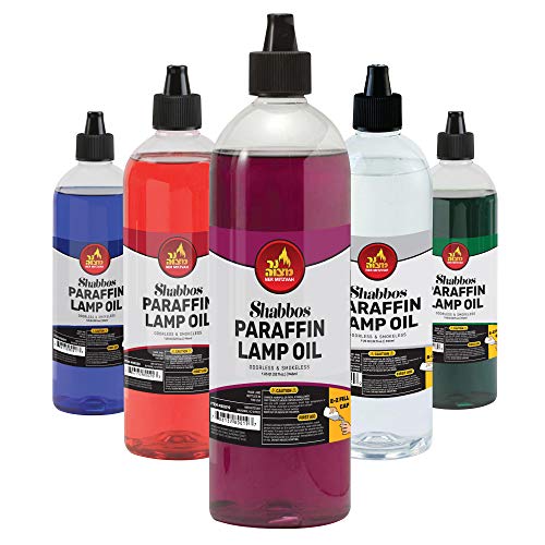 Red Smokeless Odorless Clean Burning Paraffin Lamp Oil 32oz O29174