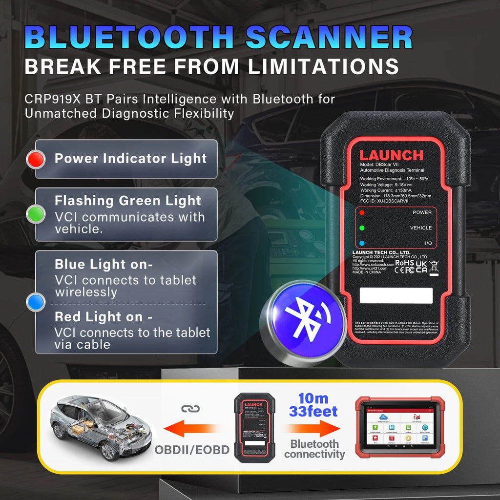 Car Diagnostic OBD2 Scanner with All System Scan X1894