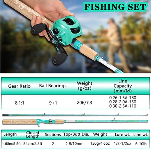 2-Piece 5-Foot 6-Inch Graphite & Fiberglass Fishing Rod and Reel Combo N668