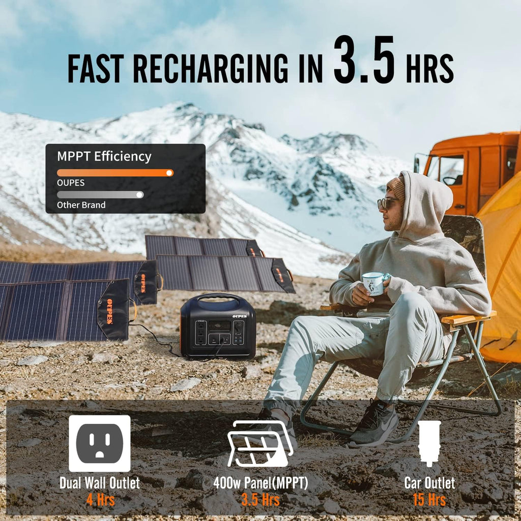 1800W Solar Generator 1488Wh LiFePO4 Battery Backup with 3x120V Pure Sine Wave AC Outlets E35395