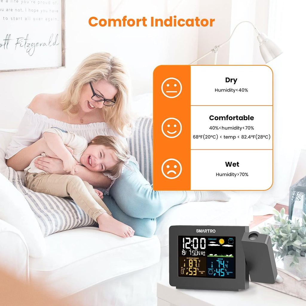 Projection Alarm Clock with Weather Station, Wireless Indoor Outdoor Thermometer, Temperature Humidity Monitor R4217