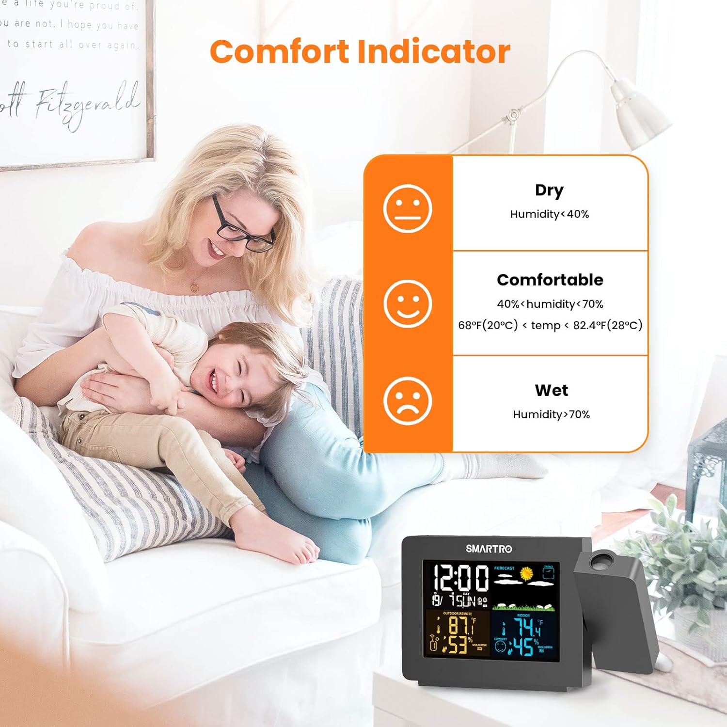 Projection Alarm Clock with Weather Station, Wireless Indoor Outdoor Thermometer, Temperature Humidity Monitor R4217