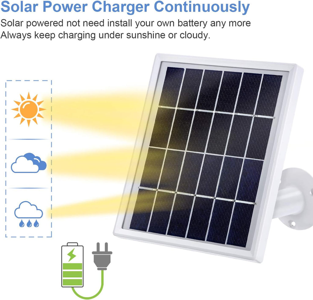 Solar Panel with Adjustable Mount Bracket, 12 Feet Cable (2 Pack) R4881
