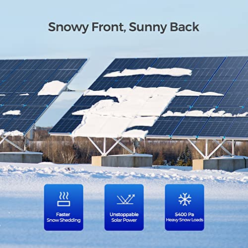 115 Watt 12 Volt Monocrystalline Rigid Solar Panel B3831