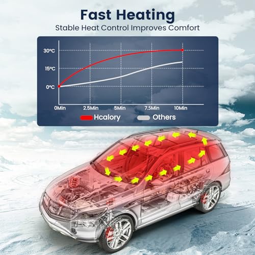 12V Portable Diesel Air Heater 5KW with Bluetooth APP Control and LCD Monitor Y8136