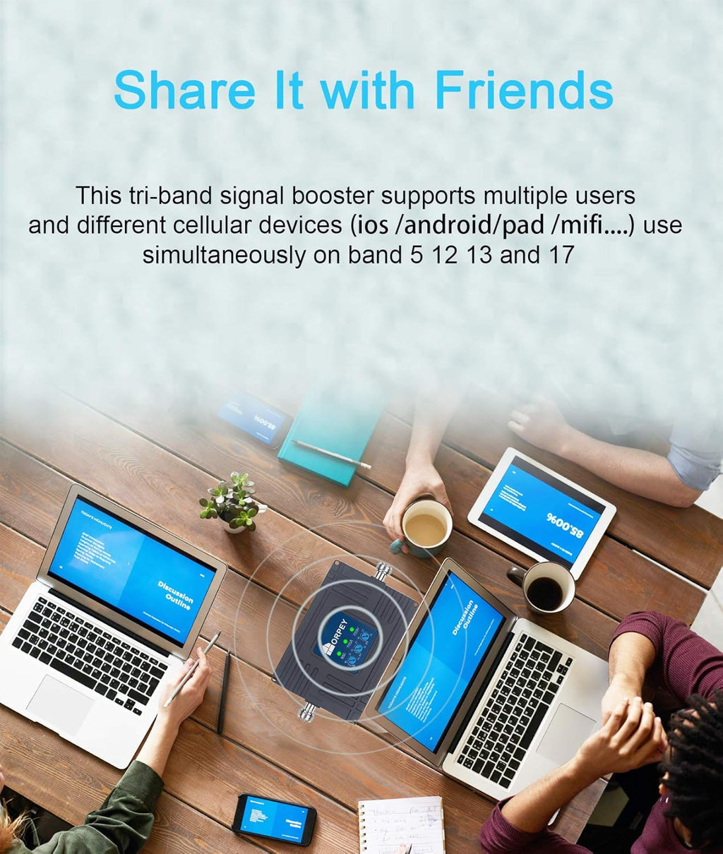 Cell Phone Signal Boosters 5G 4G LTE A1404
