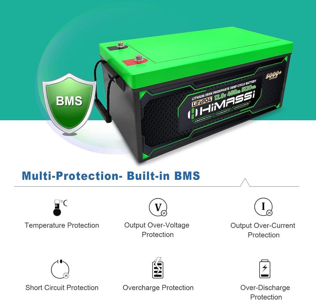 12V 400Ah Lithium Battery with 250A BMS B449001