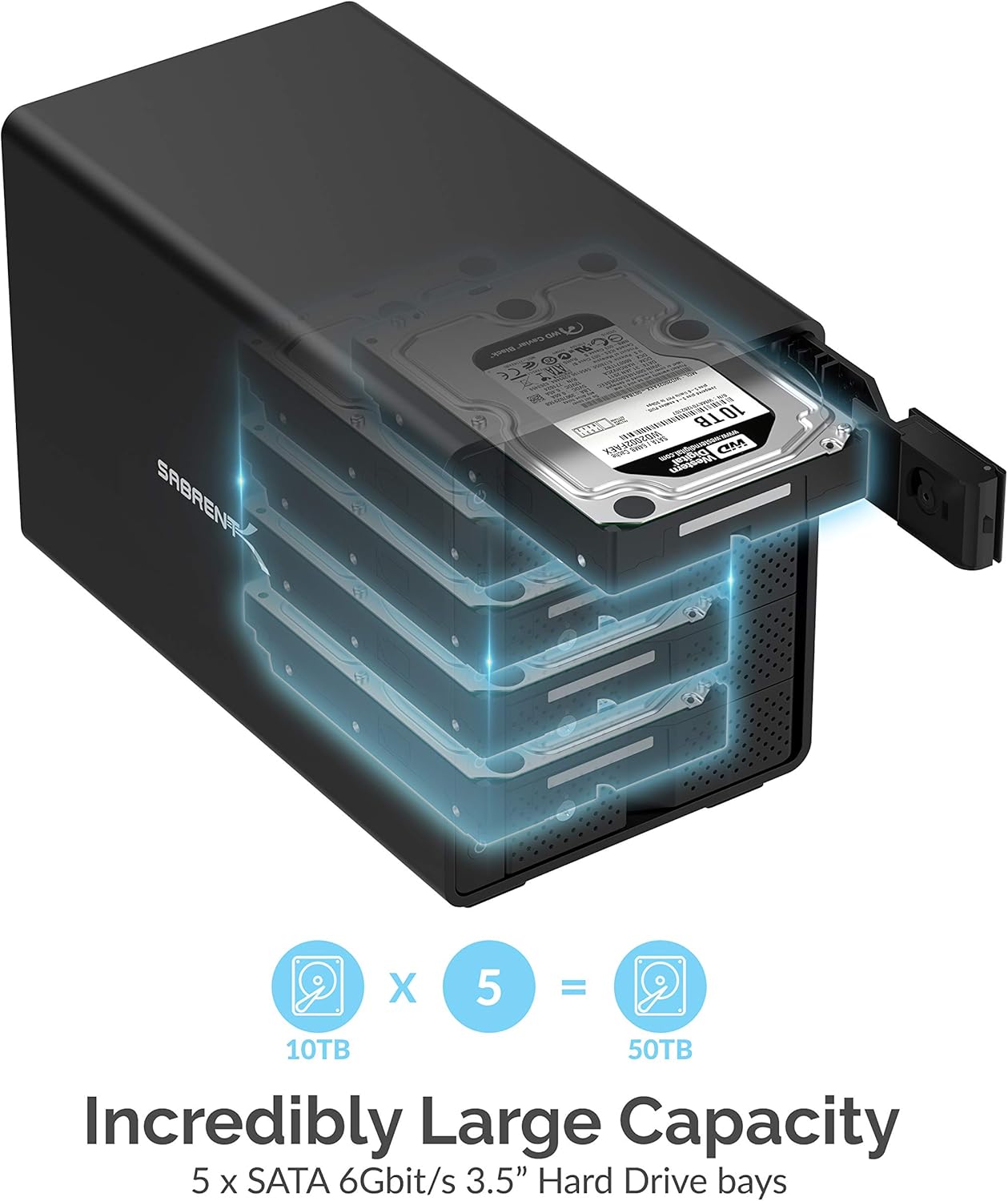 USB 3.0 to SATA Dual Bay External Hard Drive Docking Station for 2.5 or 3.5in HDD, SSD with Hard Drive Duplicator T3217