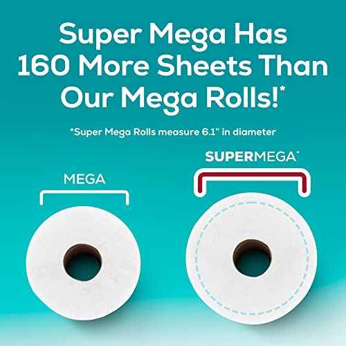 6 Super Mega Rolls Toilet Paper (Pack of 2) U64118