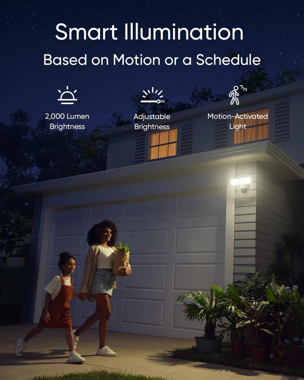Floodlight Camera, Wired Camera, 3K+2K Dual Camera, 360° Pan and Tilt, Dual-Band Wi-Fi, Local Storage P475