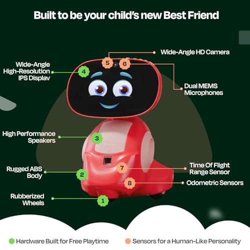Red AI Robot L371038