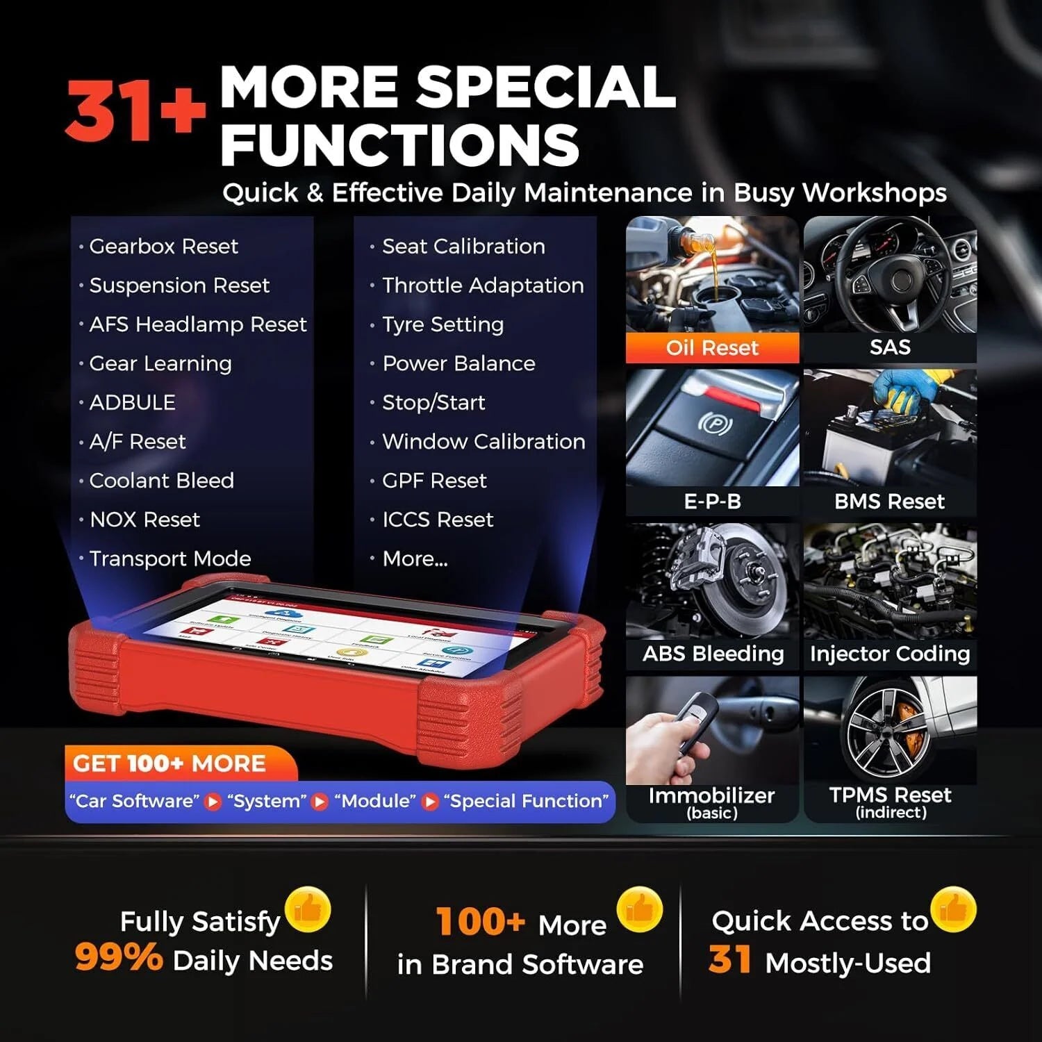 Car Diagnostic OBD2 Scanner with All System Scan X1894