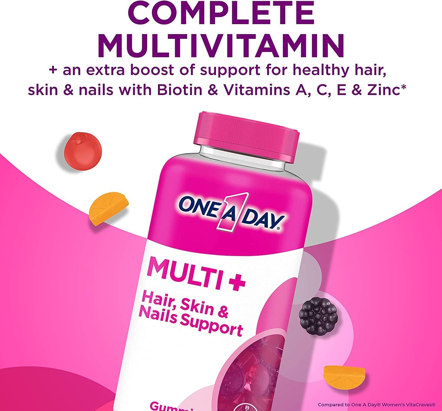 Multivitamin Gummy 120 Count with Biotin and Vitamins A, C, E & Zinc U61231