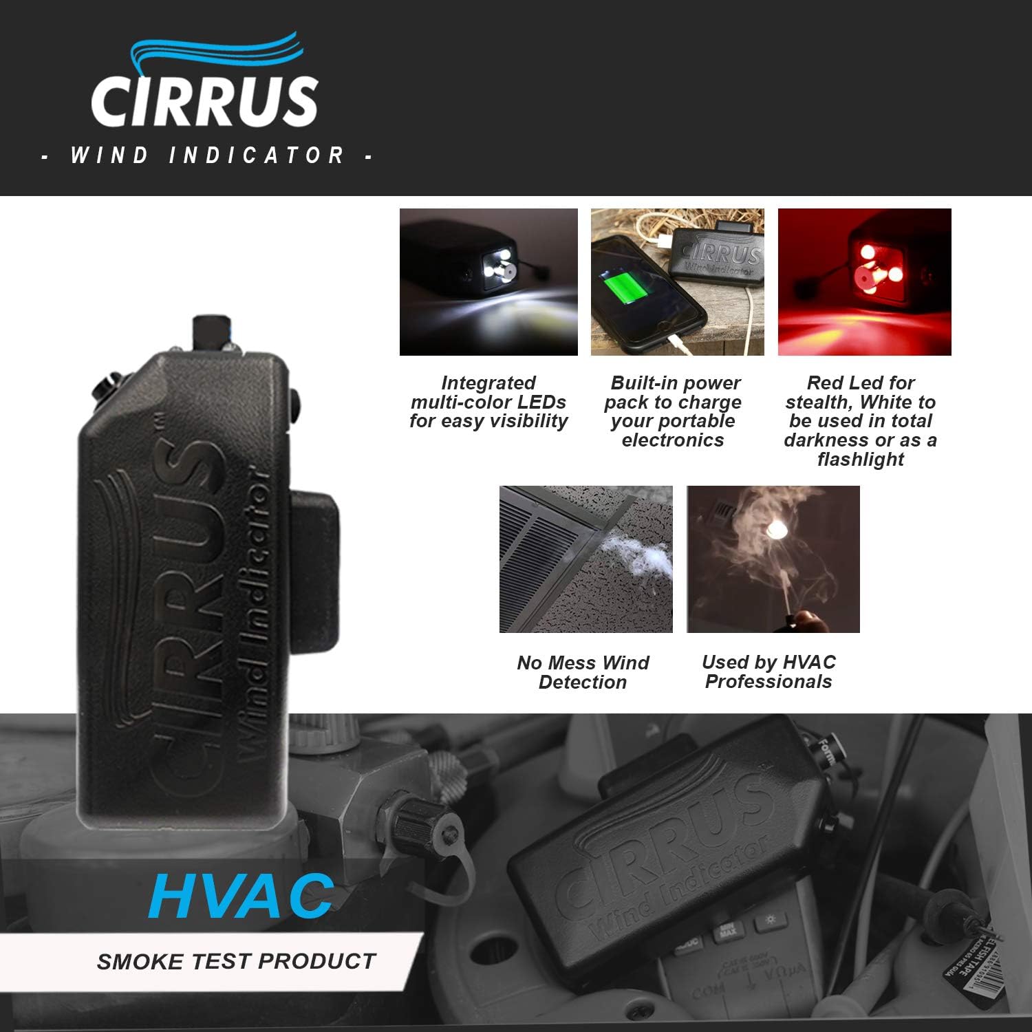 HVAC Tool Kit with Led Rechargeable Flashlight and Power Bank E864