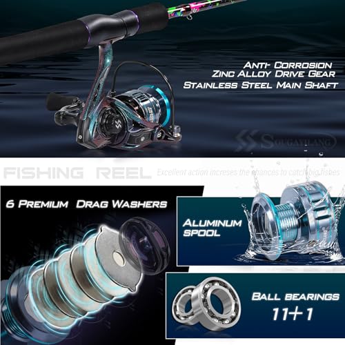 IM7 Graphite Baitcasting Spinning Fishing Rod and Reel Combo D559