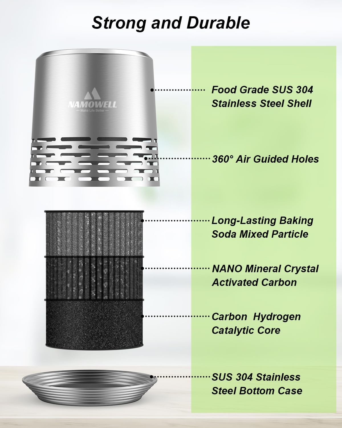 Refrigerator Deodorizer 2-Pack Silver L19504