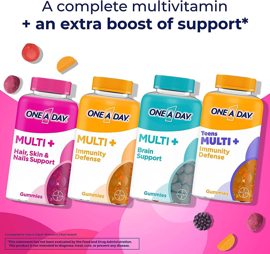 Multivitamin Gummy 120 Count with Biotin and Vitamins A, C, E & Zinc U61231