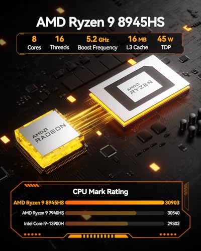 AMD Ryzen 9 Mini PC, 32GB DDR5 RAM, 2TB SSD, Windows 11 Pro T427