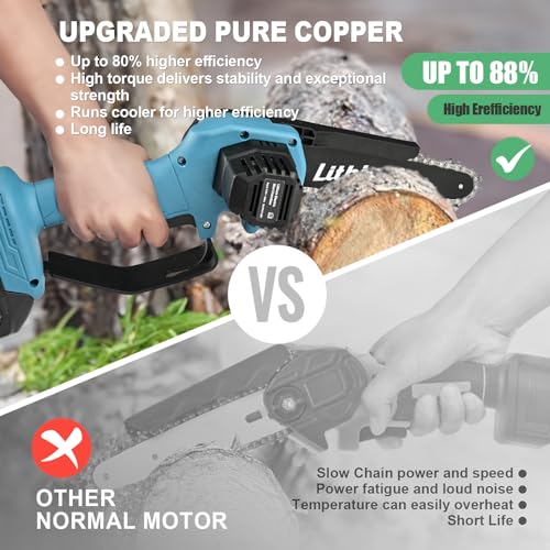 6-Inch Cordless Electric Mini Chainsaw with 2 Batteries Q1250