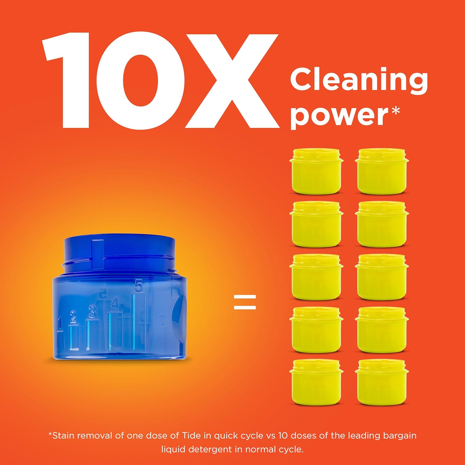 Original Liquid Laundry Detergent, 64 loads R3305
