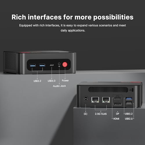 Mini Desktop Computer AMD Ryzen 9 6900HX 16GB DDR5 512GB PCIe4.0 SSD Radeon 680M H36984