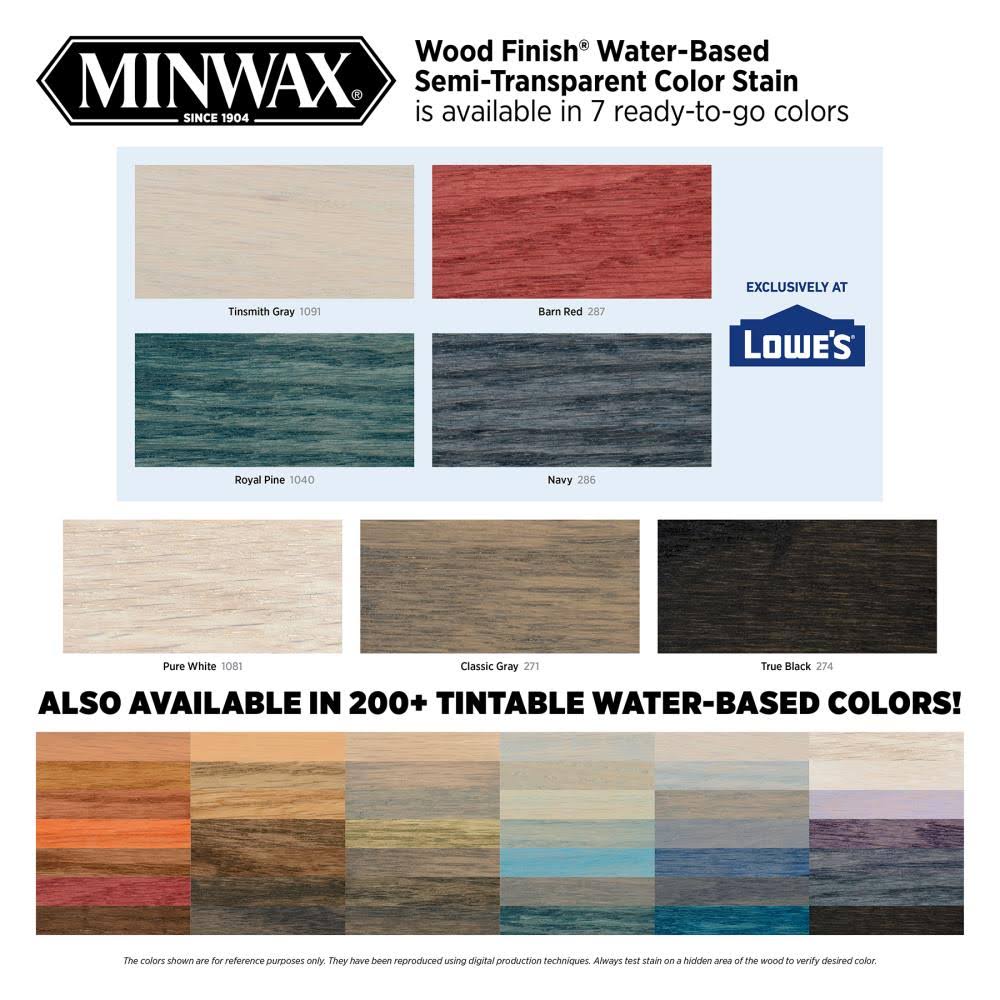 Water-Based Interior Wood Stain (1-Quart) in Green T186